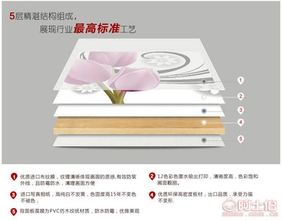 雙郁金香L-055 廠家直銷(xiāo)，為家居注入優(yōu)雅藝術(shù)氣息